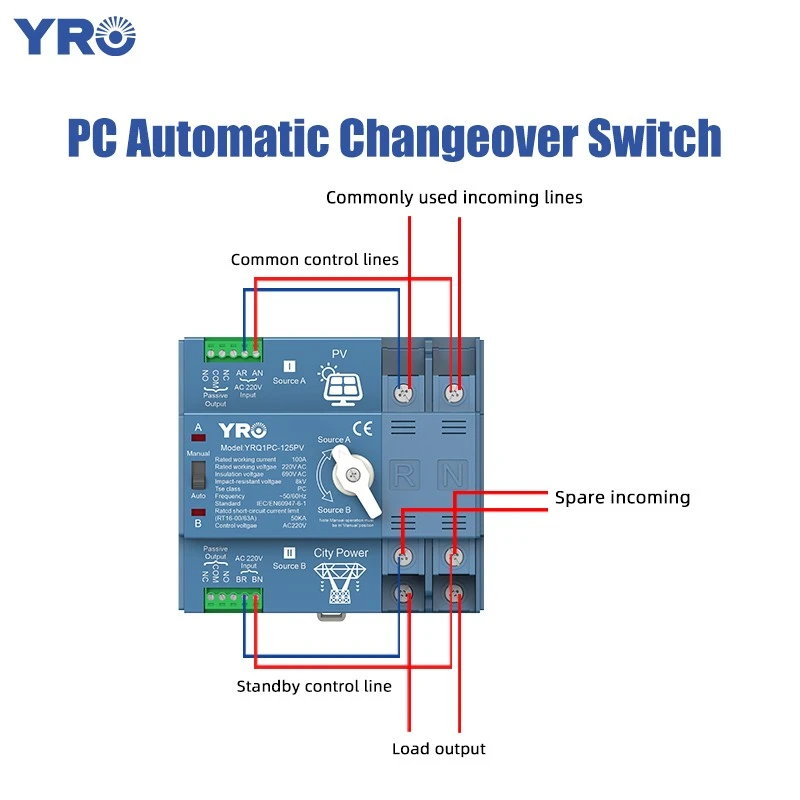 2P 125A 220V PV Type PC ATS