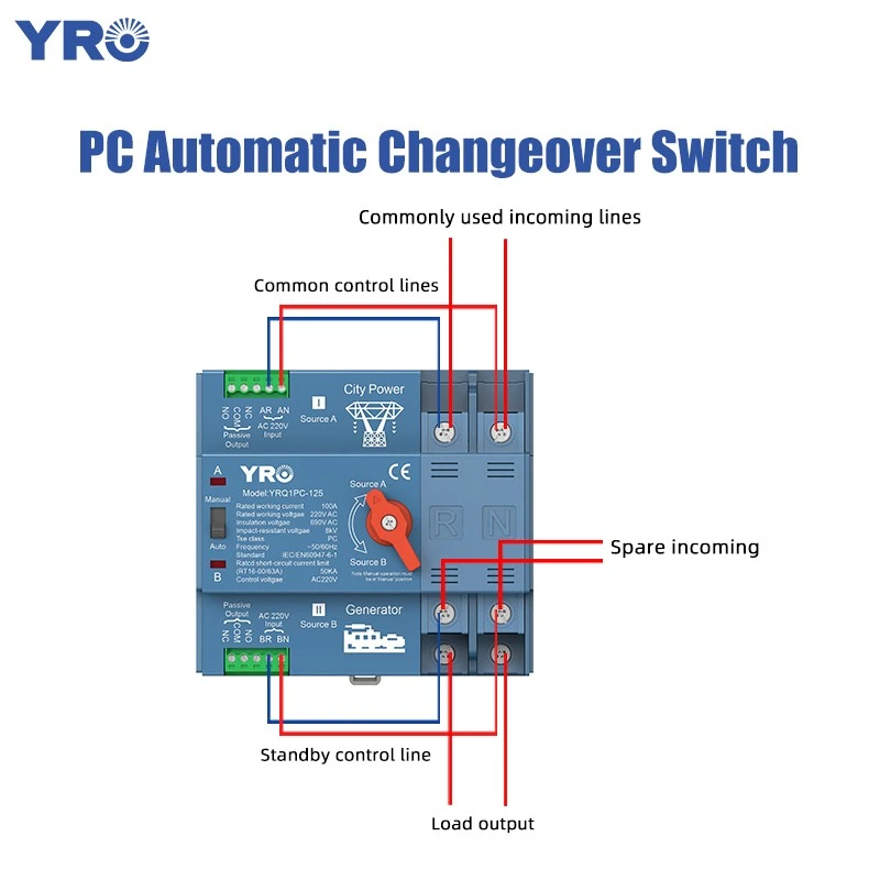 2P 125A 220V Generator Type PC ATS